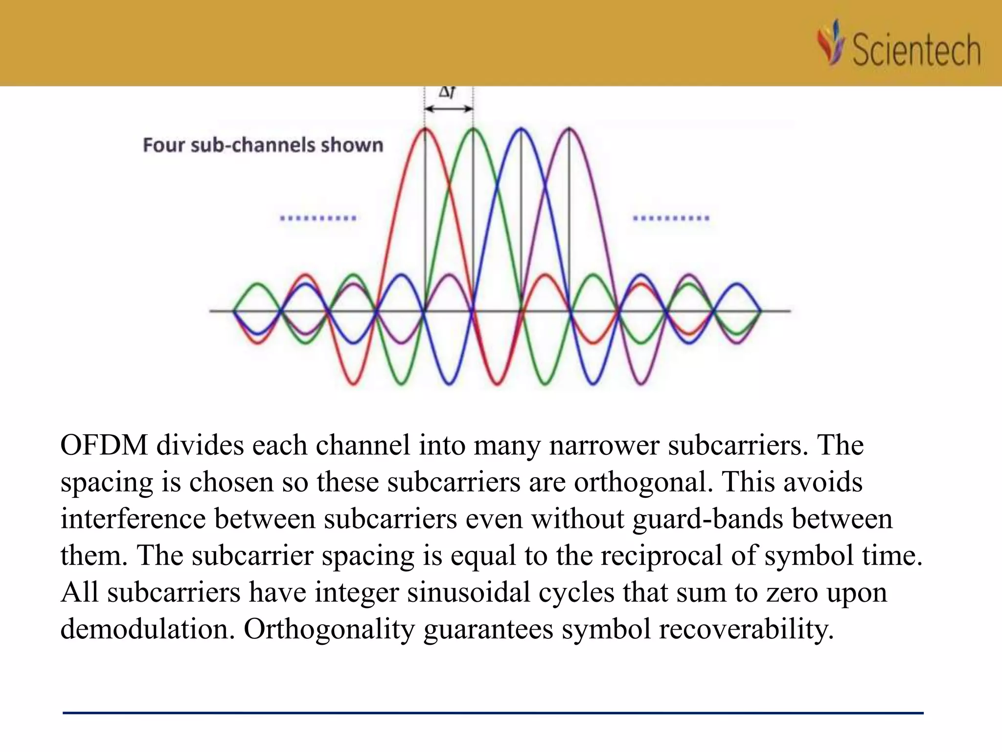OFDM divides each channel into many narrower subcarriers. The
spacing is chosen so these subcarriers are orthogonal. This avoids
interference between subcarriers even without guard-bands between
them. The subcarrier spacing is equal to the reciprocal of symbol time.
All subcarriers have integer sinusoidal cycles that sum to zero upon
demodulation. Orthogonality guarantees symbol recoverability.
 