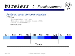 Accès au canal de communication :
•TDMA
–Communications synchrones
–Espaces de temps alloués à chaque entités
–Utilités voix et streaming
–Explications :
13/12/2001 Wireless - Donche S. & Pellegrin T. 21
Wireless : Fonctionnement
M1 M1 M1
M2
M4
M3
M2 M3 M4 M2
Temps
 