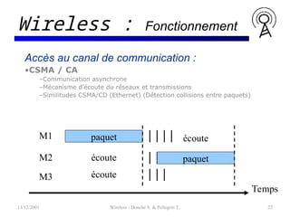 Accès au canal de communication :
•CSMA / CA
–Communication asynchrone
–Mécanisme d’écoute du réseaux et transmissions
–Similitudes CSMA/CD (Ethernet) (Détection collisions entre paquets)
13/12/2001 Wireless - Donche S. & Pellegrin T. 22
Wireless : Fonctionnement
paquet
M1
M3
M2 écoute
écoute
paquet
écoute
Temps
 