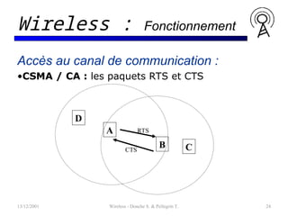 13/12/2001 Wireless - Donche S. & Pellegrin T. 24
Wireless : Fonctionnement
Accès au canal de communication :
•CSMA / CA : les paquets RTS et CTS
C
D
A
B
RTS
CTS
 