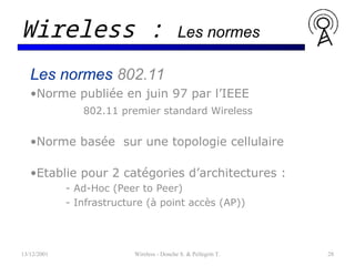Les normes 802.11
•Norme publiée en juin 97 par l’IEEE
802.11 premier standard Wireless
•Norme basée sur une topologie cellulaire
•Etablie pour 2 catégories d’architectures :
- Ad-Hoc (Peer to Peer)
- Infrastructure (à point accès (AP))
13/12/2001 Wireless - Donche S. & Pellegrin T. 28
Wireless : Les normes
 
