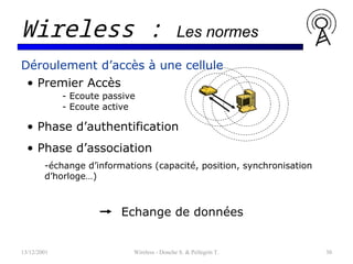 13/12/2001 Wireless - Donche S. & Pellegrin T. 30
• Premier Accès
- Ecoute passive
- Ecoute active
• Phase d’authentification
• Phase d’association
-échange d’informations (capacité, position, synchronisation
d’horloge…)
Wireless : Les normes
Déroulement d’accès à une cellule
Echange de données
 