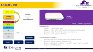 3
Borrow Radio 1
Unlocked Radio
For
Fulltime Network Sensor
5G:4x4:4
MU-MIMO
2.4G/5G: 3x3:3
AP-8432-680B30-xx Internal Ant, 2xGE, PoE-out
AP 8432
8.5” x 8.5”
BT / BLE
Dual Band WIPS
RF SA
GE + PoE out
GE
USB
Full 802.3af PoE out
AP8432 - IOT
Радиомодули:
Радио 1 – 2.4GHz/5GHz 3x3:3
Радио 2 – 5GHz, 4x4:4:4; MU-MIMO, 80MHz channel, TurboQAM
Bluetooth 2.0 or Bluetooth LE radio, internal antenna
Выделенный RF Spectrum Analyzer
Дополнительные сервисы:
Fulltime NSight/ADSP Sensor, granular WiFi location services
Bluetooth beacon: iBeacon, Eddystone-URL
Встроенный PoE-out на GE2 for 3rd party IOT devices (.3af на выходе)
Встроенный USB 2.0 (5W)
Wave 2 with IOT Expansion
Retail EnterpriseT&L
Hospitality
 
