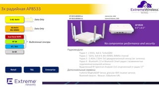 4
BT / BLE
Dual Band WIPS
RF SA
2x GE
Выделенные сенсоры
5G:4x4:4
MU-MIMO
2.4G: 4x4:4 Data Only
Data Only
AP-8533-68SB30-xx Internal Ant, 2xGE
AP-8533-68SB40-xx External Antenna, 2xGE
3x радийная AP8533
Радиомодули:
Радио 1 2.4GHz, 4x4:4, TurboQAM
Радио 2 - 5GHz, 4x4:4:4; MU-MIMO, 80MHz channel
Радио 3 - 2.4GHz / 5GHz 3х3 двухдиапазонный сенсор (вн. антенна)
Радио 4 - Bluetooth 2.0 or Bluetooth Smart радио с возможностью
подключения внешней антенны
Выделенный RF Spectrum Analyzer (1х1 отцепленный от радио 1)*
Дополниельные сервисы:
Fulltime NSight/ADSP Sensor, granular WiFi location services
Bluetooth beacon: iBeacon, Eddystone-URL
AP 8533
8.5” x 8.5”
No compromise performance and security
Retail EnterpriseT&L
 