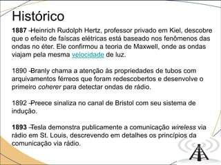 1887 –Heinrich Rudolph Hertz, professor privado em Kiel, descobre
que o efeito de faíscas elétricas está baseado nos fenômenos das
ondas no éter. Ele confirmou a teoria de Maxwell, onde as ondas
viajam pela mesma velocidade de luz.
1890 –Branly chama a atenção às propriedades de tubos com
arquivamentos férreos que foram redescobertos e desenvolve o
primeiro coherer para detectar ondas de rádio.
1892 –Preece sinaliza no canal de Bristol com seu sistema de
indução.
1893 –Tesla demonstra publicamente a comunicação wireless via
rádio em St. Louis, descrevendo em detalhes os princípios da
comunicação via rádio.
Histórico
 