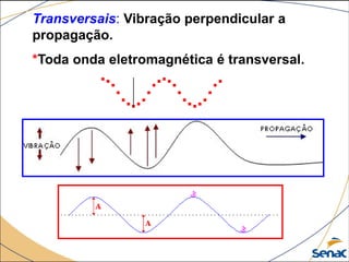 Transversais: Vibração perpendicular a
propagação.
*Toda onda eletromagnética é transversal.
 