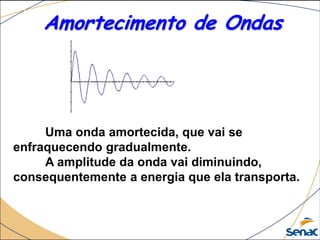 Uma onda amortecida, que vai se
enfraquecendo gradualmente.
A amplitude da onda vai diminuindo,
consequentemente a energia que ela transporta.
Amortecimento de Ondas
 