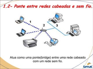 1.2- Ponte entre redes cabeadas e sem fio.
Atua como uma ponte(bridge) entre uma rede cabeado
com um rede sem fio.
 