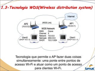1.3-Tecnologia WDS(Wireless distribution system)
Tecnologia que permite o AP fazer duas coisas
simultaneamente: uma ponte entre pontos de
acesso Wi-Fi e atuar como um ponto de acesso
para clientes Wi-Fi.
 