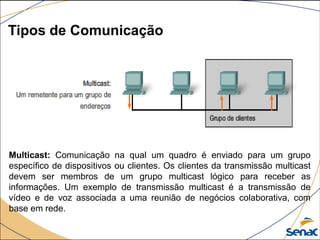 Multicast: Comunicação na qual um quadro é enviado para um grupo
específico de dispositivos ou clientes. Os clientes da transmissão multicast
devem ser membros de um grupo multicast lógico para receber as
informações. Um exemplo de transmissão multicast é a transmissão de
vídeo e de voz associada a uma reunião de negócios colaborativa, com
base em rede.
Tipos de Comunicação
 