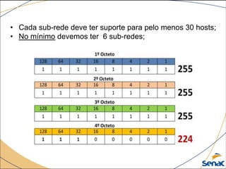 • Cada sub-rede deve ter suporte para pelo menos 30 hosts;
• No mínimo devemos ter 6 sub-redes;
 