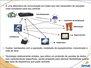 • Custos barateados com a aquisição, instalação de equipamentos, manutenção e
mão de obra.
• Tecnologia relativamente simples, que utiliza um protocolo de pacotes de dados
com características específicas, sendo projetado para oferecer flexibilidade quanto
aos tipos de dispositivos que pode controlar.
• É uma alternativa de comunicação em redes que não necessitem de soluções
mais complexas para seu controle
 