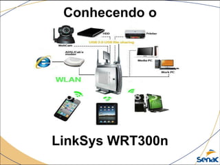 Conhecendo o
LinkSys WRT300n
 
