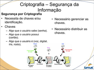 Segurança por Criptografia
• Necessita de chaves e/ou
identificação.
• Chaves
– Algo que o usuário sabe (senha).
– Algo que o usuário possui
(cartão).
– Algo que o usuário é (voz, digital,
íris, rosto).
Criptografia – Segurança da
Informação
• Necessário gerenciar as
chaves.
• Necessário distribuir as
chaves.
 