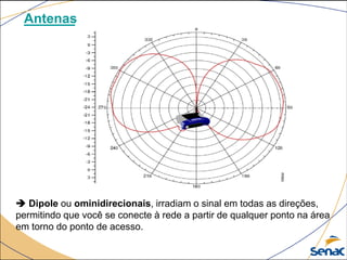 Antenas
 Dipole ou ominidirecionais, irradiam o sinal em todas as direções,
permitindo que você se conecte à rede a partir de qualquer ponto na área
em torno do ponto de acesso.
 