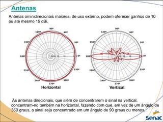 Antenas
Antenas ominidirecionais maiores, de uso externo, podem oferecer ganhos de 10
ou até mesmo 15 dBi.
As antenas direcionais, que além de concentrarem o sinal na vertical,
concentram-no também na horizontal, fazendo com que, em vez de um ângulo de
360 graus, o sinal seja concentrado em um ângulo de 90 graus ou menos.
 