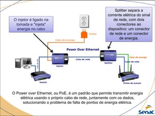 O Power over Ethernet, ou PoE, é um padrão que permite transmitir energia
elétrica usando o próprio cabo de rede, juntamente com os dados,
solucionando o problema de falta de pontos de energia elétrica.
O injetor é ligado na
tomada e "injeta"
energia no cabo
Splitter separa a
corrente elétrica do sinal
de rede, com dois
conectores ao
dispositivo: um conector
de rede e um conector
de energia.
 
