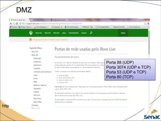 https://support.xbox.com/pt-BR/xbox-360/networking/network-ports-used-xbox-live
Porta 88 (UDP)
Porta 3074 (UDP e TCP)
Porta 53 (UDP e TCP)
Porta 80 (TCP)
DMZ
 