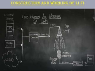 Wireless communication seminar ppt.pptx format | PPTX