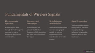Fundamentals of Wireless Signals
Electromagnetic
Spectrum
Wireless signals travel
through the electromagnetic
spectrum, a range of
frequencies with varying
characteristics.
Frequency and
Wavelength
Wireless signals are
characterized by their
frequency, which determines
the speed and wavelength of
the signal.
Modulation and
Demodulation
Modulation converts digital
data into analog signals
suitable for wireless
transmission, while
demodulation reverses the
process.
Signal Propagation
Wireless signals propagate
through the air, with their
strength and range
influenced by factors like
distance, obstacles, and
interference.
 