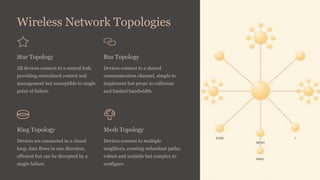 Wireless Network Topologies
Star Topology
All devices connect to a central hub,
providing centralized control and
management but susceptible to single
point of failure.
Bus Topology
Devices connect to a shared
communication channel, simple to
implement but prone to collisions
and limited bandwidth.
Ring Topology
Devices are connected in a closed
loop, data flows in one direction,
efficient but can be disrupted by a
single failure.
Mesh Topology
Devices connect to multiple
neighbors, creating redundant paths,
robust and scalable but complex to
configure.
 
