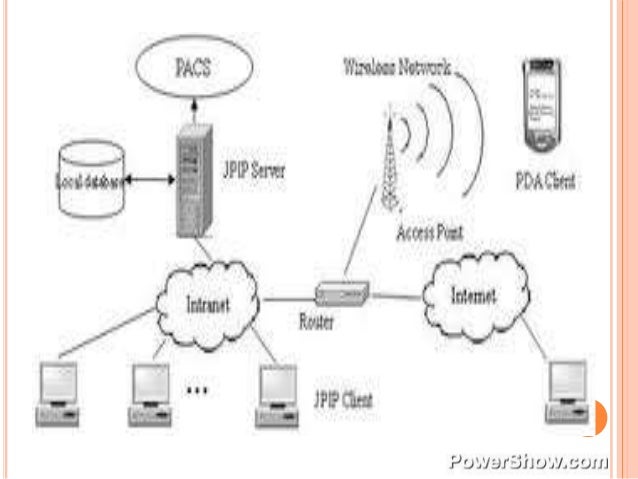 Wireless communicationpe-3855140