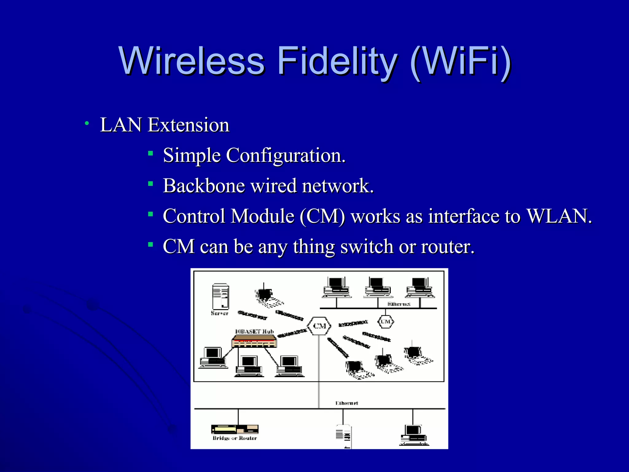 Wireless Fidelity (WiFi) LAN Extension Simple Configuration. Backbone wired network. Control Module (CM) works as interface to WLAN. CM can be any thing switch or router. 