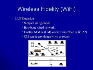 Wireless Fidelity (WiFi) LAN Extension Simple Configuration. Backbone wired network. Control Module (CM) works as interface to WLAN. CM can be any thing switch or router. 