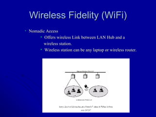 Wireless Fidelity (WiFi) Nomadic Access Offers wireless Link between LAN Hub and a  wireless station. Wireless station can be any laptop or wireless router. 