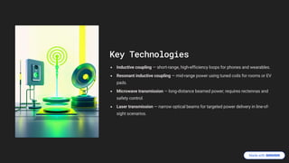 Wireless Electricity: Revolutionizing Power Transmission for a Smarter ...