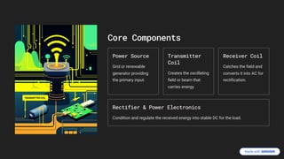 Wireless Electricity: Revolutionizing Power Transmission for a Smarter ...