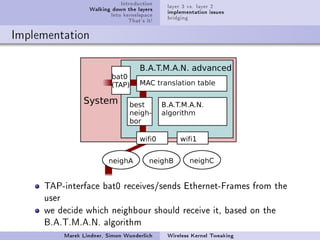 Wireless Hacking Talk