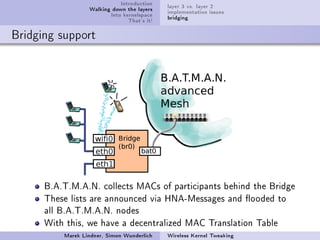Wireless Hacking Talk