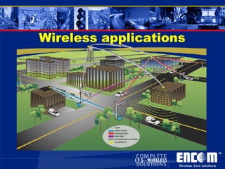 Wireless applications 