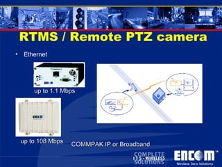 RTMS / Remote PTZ camera Ethernet COMMPAK IP or Broadband up to 1.1 Mbps up to 108 Mbps 