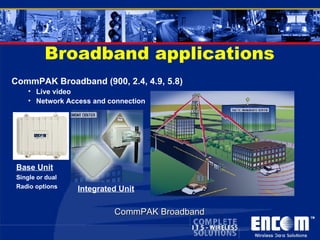CommPAK Broadband (900, 2.4, 4.9, 5.8) Live video Network Access and connection Broadband applications CommPAK Broadband Base Unit Single or dual Radio options Integrated Unit 