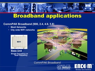 CommPAK Broadband (900, 2.4, 4.9, 5.8) Mesh Networks City wide WiFi networks Broadband applications CommPAK Broadband Base Unit Single frequency or dual frequency 