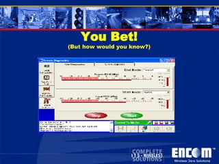 You Bet! (But how would you know?) 