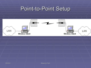 Wireless Isp Overview | PPT