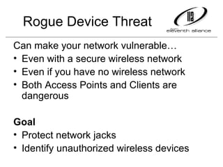 Rogue Router Wireless LAN Deployment Best Practices | PPT