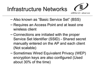 Infrastructure Networks ,[object Object],[object Object],[object Object],[object Object]