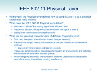 Comprehensive Overview of IEEE 802.11 Wireless LANs Architecture and ...