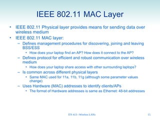 Comprehensive Overview of IEEE 802.11 Wireless LANs Architecture and ...