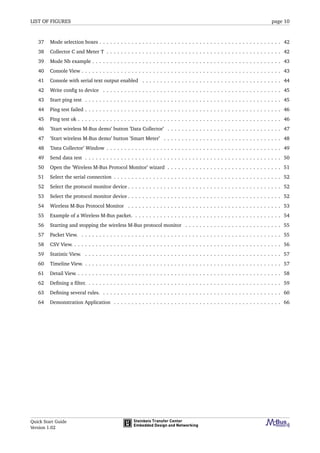 LIST OF FIGURES page 10
37 Mode selection boxes . . . . . . . . . . . . . . . . . . . . . . . . . . . . . . . . . . . . . . . . . . . . . . . . . . . 42
38 Collector C and Meter T . . . . . . . . . . . . . . . . . . . . . . . . . . . . . . . . . . . . . . . . . . . . . . . . . 42
39 Mode Nb example . . . . . . . . . . . . . . . . . . . . . . . . . . . . . . . . . . . . . . . . . . . . . . . . . . . . . 43
40 Console View . . . . . . . . . . . . . . . . . . . . . . . . . . . . . . . . . . . . . . . . . . . . . . . . . . . . . . . . 43
41 Console with serial text output enabled . . . . . . . . . . . . . . . . . . . . . . . . . . . . . . . . . . . . . . . 44
42 Write conﬁg to device . . . . . . . . . . . . . . . . . . . . . . . . . . . . . . . . . . . . . . . . . . . . . . . . . . 45
43 Start ping test . . . . . . . . . . . . . . . . . . . . . . . . . . . . . . . . . . . . . . . . . . . . . . . . . . . . . . . 45
44 Ping test failed . . . . . . . . . . . . . . . . . . . . . . . . . . . . . . . . . . . . . . . . . . . . . . . . . . . . . . . 46
45 Ping test ok . . . . . . . . . . . . . . . . . . . . . . . . . . . . . . . . . . . . . . . . . . . . . . . . . . . . . . . . . 46
46 ’Start wireless M-Bus demo’ button ’Data Collector’ . . . . . . . . . . . . . . . . . . . . . . . . . . . . . . . . 47
47 ’Start wireless M-Bus demo’ button ’Smart Meter’ . . . . . . . . . . . . . . . . . . . . . . . . . . . . . . . . . 48
48 ’Data Collector’ Window . . . . . . . . . . . . . . . . . . . . . . . . . . . . . . . . . . . . . . . . . . . . . . . . . 49
49 Send data test . . . . . . . . . . . . . . . . . . . . . . . . . . . . . . . . . . . . . . . . . . . . . . . . . . . . . . . 50
50 Open the ’Wireless M-Bus Protocol Monitor’ wizard . . . . . . . . . . . . . . . . . . . . . . . . . . . . . . . . 51
51 Select the serial connection . . . . . . . . . . . . . . . . . . . . . . . . . . . . . . . . . . . . . . . . . . . . . . . 52
52 Select the protocol monitor device . . . . . . . . . . . . . . . . . . . . . . . . . . . . . . . . . . . . . . . . . . . 52
53 Select the protocol monitor device . . . . . . . . . . . . . . . . . . . . . . . . . . . . . . . . . . . . . . . . . . . 52
54 Wireless M-Bus Protocol Monitor . . . . . . . . . . . . . . . . . . . . . . . . . . . . . . . . . . . . . . . . . . . 53
55 Example of a Wireless M-Bus packet. . . . . . . . . . . . . . . . . . . . . . . . . . . . . . . . . . . . . . . . . . 54
56 Starting and stopping the wireless M-Bus protocol monitor . . . . . . . . . . . . . . . . . . . . . . . . . . . 55
57 Packet View. . . . . . . . . . . . . . . . . . . . . . . . . . . . . . . . . . . . . . . . . . . . . . . . . . . . . . . . . 55
58 CSV View. . . . . . . . . . . . . . . . . . . . . . . . . . . . . . . . . . . . . . . . . . . . . . . . . . . . . . . . . . . 56
59 Statistic View. . . . . . . . . . . . . . . . . . . . . . . . . . . . . . . . . . . . . . . . . . . . . . . . . . . . . . . . 57
60 Timeline View. . . . . . . . . . . . . . . . . . . . . . . . . . . . . . . . . . . . . . . . . . . . . . . . . . . . . . . . 57
61 Detail View. . . . . . . . . . . . . . . . . . . . . . . . . . . . . . . . . . . . . . . . . . . . . . . . . . . . . . . . . . 58
62 Deﬁning a ﬁlter. . . . . . . . . . . . . . . . . . . . . . . . . . . . . . . . . . . . . . . . . . . . . . . . . . . . . . . 59
63 Deﬁning several rules. . . . . . . . . . . . . . . . . . . . . . . . . . . . . . . . . . . . . . . . . . . . . . . . . . . 60
64 Demonstration Application . . . . . . . . . . . . . . . . . . . . . . . . . . . . . . . . . . . . . . . . . . . . . . . 66
Quick Start Guide
Version 1.02
 