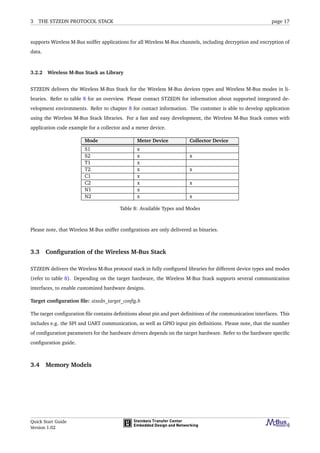 3 THE STZEDN PROTOCOL STACK page 17
supports Wireless M-Bus sniffer applications for all Wireless M-Bus channels, including decryption and encryption of
data.
3.2.2 Wireless M-Bus Stack as Library
STZEDN delivers the Wireless M-Bus Stack for the Wireless M-Bus devices types and Wireless M-Bus modes in li-
braries. Refer to table 8 for an overview. Please contact STZEDN for information about supported integrated de-
velopment environments. Refer to chapter 8 for contact information. The customer is able to develop application
using the Wireless M-Bus Stack libraries. For a fast and easy development, the Wireless M-Bus Stack comes with
application code example for a collector and a meter device.
Mode Meter Device Collector Device
S1 x
S2 x x
T1 x
T2 x x
C1 x
C2 x x
N1 x
N2 x x
Table 8: Available Types and Modes
Please note, that Wireless M-Bus sniffer conﬁgrations are only delivered as binaries.
3.3 Conﬁguration of the Wireless M-Bus Stack
STZEDN delivers the Wireless M-Bus protocol stack in fully conﬁgured libraries for different device types and modes
(refer to table 8). Depending on the target hardware, the Wireless M-Bus Stack supports several communication
interfaces, to enable customized hardware designs.
Target conﬁguration ﬁle: stzedn_target_conﬁg.h
The target conﬁguration ﬁle contains deﬁnitions about pin and port deﬁnitions of the communication interfaces. This
includes e.g. the SPI and UART communication, as well as GPIO input pin deﬁnitions. Please note, that the number
of conﬁguration parameters for the hardware drivers depends on the target hardware. Refer to the hardware speciﬁc
conﬁguration guide.
3.4 Memory Models
Quick Start Guide
Version 1.02
 