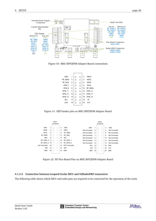 4 SETUP page 26
Figure 10: MSC-RFP2EFM Adapter Board connections
Figure 11: EXP header pins on MSC-RFP2EFM Adapter Board
Figure 12: RF Pico Board Pins on MSC-RFP2EFM Adapter Board
4.1.3.3 Connection between Leopard Gecko MCU and EZRadioPRO transceiver
The following table shows which MCU and radio pins are required to be connected for the operation of the stack.
Quick Start Guide
Version 1.02
 