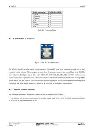 4 SETUP page 27
Si446x transceiver EFM32LG990F256
RF_SDN PC3
RF_GPIO_0 PC41
RF_GPIO_1 PC51
MOSI PD0
MISO PD1
RF_NSEL PD3
SCLK PD2
Table 15: Pin compatibility
4.1.3.4 EZRadioPRO RF Pico Board
Figure 13: RF Pico Board Front Side
The RF Pico Board is a radio module that contains an EZRadioPRO radio IC, a matching network and an SMA
connector on the top side. These components apart from the antenna connector are covered by a metal shield for
noise reduction. The digital signals of the radio (SCLK, SDI, SDO, NSEL, SCL, SDA, VDD and GND) can be accessed
on test points at the edge of the board. The boards also have a factory loaded board identiﬁcation memory (EBID)
on the bottom side that contains data that describes the board properties. Via the uniﬁed RF Pico connector pair on
the bottom side of the board, any RF Pico board can be connected to the RF Pico Adapter Board.
4.1.4 Required hardware resources
The following table shows the hardware resources that are required from the MCU.
1
Note that RG0=RG1=0Ω resistors must be soldered on the adapter board so that RF_GPIO_0 and RF_GPIO_1 will be available for the MCU.
RF_GPIO_2 and RF_GPIO_3 are not used by the stack.
Quick Start Guide
Version 1.02
 