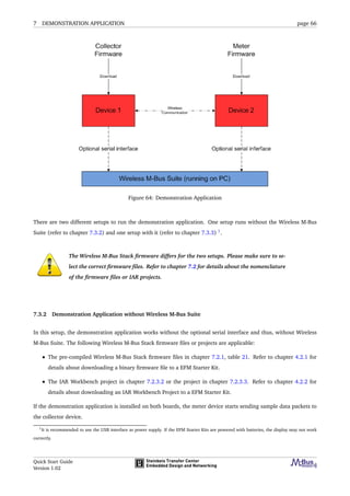 7 DEMONSTRATION APPLICATION page 66
Figure 64: Demonstration Application
There are two different setups to run the demonstration application. One setup runs without the Wireless M-Bus
Suite (refer to chapter 7.3.2) and one setup with it (refer to chapter 7.3.3) 1
.
The Wireless M-Bus Stack ﬁrmware differs for the two setups. Please make sure to se-
lect the correct ﬁrmware ﬁles. Refer to chapter 7.2 for details about the nomenclature
of the ﬁrmware ﬁles or IAR projects.
7.3.2 Demonstration Application without Wireless M-Bus Suite
In this setup, the demonstration application works without the optional serial interface and thus, without Wireless
M-Bus Suite. The following Wireless M-Bus Stack ﬁrmware ﬁles or projects are applicable:
• The pre-compiled Wireless M-Bus Stack ﬁrmware ﬁles in chapter 7.2.1, table 21. Refer to chapter 4.2.1 for
details about downloading a binary ﬁrmware ﬁle to a EFM Starter Kit.
• The IAR Workbench project in chapter 7.2.3.2 or the project in chapter 7.2.3.3. Refer to chapter 4.2.2 for
details about downloading an IAR Workbench Project to a EFM Starter Kit.
If the demonstration application is installed on both boards, the meter device starts sending sample data packets to
the collector device.
1
It is recommended to use the USB interface as power supply. If the EFM Starter Kits are powered with batteries, the display may not work
correctly.
Quick Start Guide
Version 1.02
 