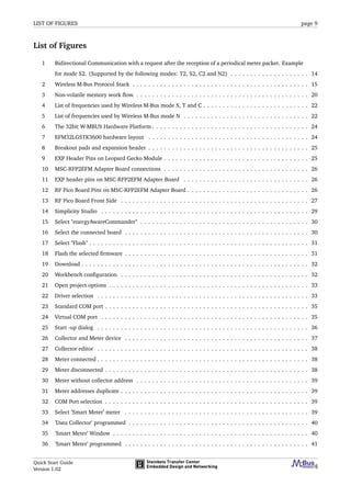 LIST OF FIGURES page 9
List of Figures
1 Bidirectional Communication with a request after the reception of a periodical meter packet. Example
for mode S2. (Supported by the following modes: T2, S2, C2 and N2) . . . . . . . . . . . . . . . . . . . . 14
2 Wireless M-Bus Protocol Stack . . . . . . . . . . . . . . . . . . . . . . . . . . . . . . . . . . . . . . . . . . . . . 15
3 Non-volatile memory work ﬂow. . . . . . . . . . . . . . . . . . . . . . . . . . . . . . . . . . . . . . . . . . . . . 20
4 List of frequencies used by Wireless M-Bus mode S, T and C . . . . . . . . . . . . . . . . . . . . . . . . . . . 22
5 List of frequencies used by Wireless M-Bus mode N . . . . . . . . . . . . . . . . . . . . . . . . . . . . . . . . 22
6 The 32bit W-MBUS Hardware Platform . . . . . . . . . . . . . . . . . . . . . . . . . . . . . . . . . . . . . . . . 24
7 EFM32LGSTK3600 hardware layout . . . . . . . . . . . . . . . . . . . . . . . . . . . . . . . . . . . . . . . . . 24
8 Breakout pads and expansion header . . . . . . . . . . . . . . . . . . . . . . . . . . . . . . . . . . . . . . . . . 25
9 EXP Header Pins on Leopard Gecko Module . . . . . . . . . . . . . . . . . . . . . . . . . . . . . . . . . . . . . 25
10 MSC-RFP2EFM Adapter Board connections . . . . . . . . . . . . . . . . . . . . . . . . . . . . . . . . . . . . . 26
11 EXP header pins on MSC-RFP2EFM Adapter Board . . . . . . . . . . . . . . . . . . . . . . . . . . . . . . . . 26
12 RF Pico Board Pins on MSC-RFP2EFM Adapter Board . . . . . . . . . . . . . . . . . . . . . . . . . . . . . . . 26
13 RF Pico Board Front Side . . . . . . . . . . . . . . . . . . . . . . . . . . . . . . . . . . . . . . . . . . . . . . . . 27
14 Simplicity Studio . . . . . . . . . . . . . . . . . . . . . . . . . . . . . . . . . . . . . . . . . . . . . . . . . . . . . 29
15 Select "energyAwareCommander" . . . . . . . . . . . . . . . . . . . . . . . . . . . . . . . . . . . . . . . . . . . 30
16 Select the connected board . . . . . . . . . . . . . . . . . . . . . . . . . . . . . . . . . . . . . . . . . . . . . . . 30
17 Select "Flash" . . . . . . . . . . . . . . . . . . . . . . . . . . . . . . . . . . . . . . . . . . . . . . . . . . . . . . . . 31
18 Flash the selected ﬁrmware . . . . . . . . . . . . . . . . . . . . . . . . . . . . . . . . . . . . . . . . . . . . . . . 31
19 Download . . . . . . . . . . . . . . . . . . . . . . . . . . . . . . . . . . . . . . . . . . . . . . . . . . . . . . . . . . 32
20 Workbench conﬁguration . . . . . . . . . . . . . . . . . . . . . . . . . . . . . . . . . . . . . . . . . . . . . . . . 32
21 Open project options . . . . . . . . . . . . . . . . . . . . . . . . . . . . . . . . . . . . . . . . . . . . . . . . . . . 33
22 Driver selection . . . . . . . . . . . . . . . . . . . . . . . . . . . . . . . . . . . . . . . . . . . . . . . . . . . . . . 33
23 Standard COM port . . . . . . . . . . . . . . . . . . . . . . . . . . . . . . . . . . . . . . . . . . . . . . . . . . . . 35
24 Virtual COM port . . . . . . . . . . . . . . . . . . . . . . . . . . . . . . . . . . . . . . . . . . . . . . . . . . . . . 35
25 Start -up dialog . . . . . . . . . . . . . . . . . . . . . . . . . . . . . . . . . . . . . . . . . . . . . . . . . . . . . . 36
26 Collector and Meter device . . . . . . . . . . . . . . . . . . . . . . . . . . . . . . . . . . . . . . . . . . . . . . . 37
27 Collector editor . . . . . . . . . . . . . . . . . . . . . . . . . . . . . . . . . . . . . . . . . . . . . . . . . . . . . . 38
28 Meter connected . . . . . . . . . . . . . . . . . . . . . . . . . . . . . . . . . . . . . . . . . . . . . . . . . . . . . . 38
29 Meter disconnected . . . . . . . . . . . . . . . . . . . . . . . . . . . . . . . . . . . . . . . . . . . . . . . . . . . . 38
30 Meter without collector address . . . . . . . . . . . . . . . . . . . . . . . . . . . . . . . . . . . . . . . . . . . . 39
31 Meter addresses duplicate . . . . . . . . . . . . . . . . . . . . . . . . . . . . . . . . . . . . . . . . . . . . . . . . 39
32 COM Port selection . . . . . . . . . . . . . . . . . . . . . . . . . . . . . . . . . . . . . . . . . . . . . . . . . . . . 39
33 Select ’Smart Meter’ meter . . . . . . . . . . . . . . . . . . . . . . . . . . . . . . . . . . . . . . . . . . . . . . . 39
34 ’Data Collector’ programmed . . . . . . . . . . . . . . . . . . . . . . . . . . . . . . . . . . . . . . . . . . . . . . 40
35 ’Smart Meter’ Window . . . . . . . . . . . . . . . . . . . . . . . . . . . . . . . . . . . . . . . . . . . . . . . . . . 40
36 ’Smart Meter’ programmed . . . . . . . . . . . . . . . . . . . . . . . . . . . . . . . . . . . . . . . . . . . . . . . 41
Quick Start Guide
Version 1.02
 