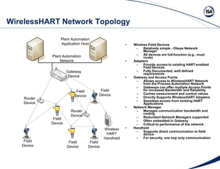   WirelessHART Network Topology<br /><ul><li>Wireless Field Devices